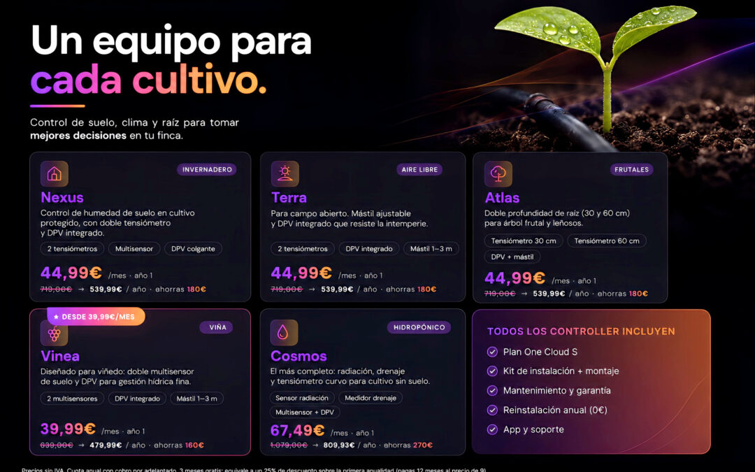 Hay decisiones que pueden esperar. Otras no tanto.